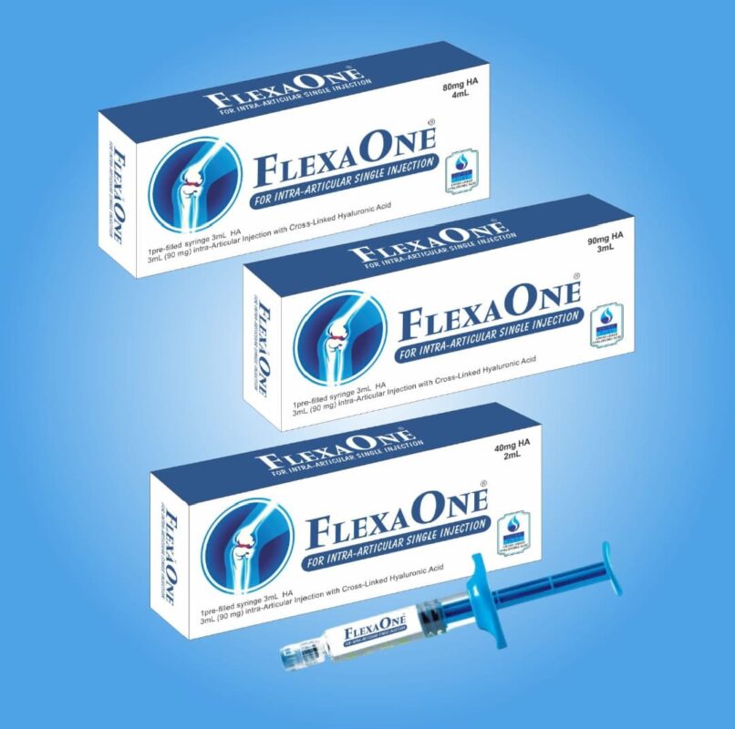 Understanding Flexaone Injection:
